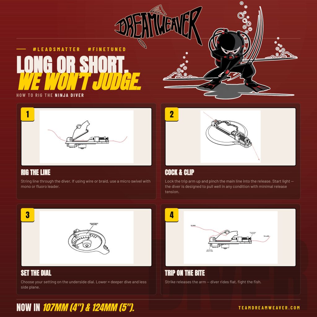 Ninja Diver Instructions