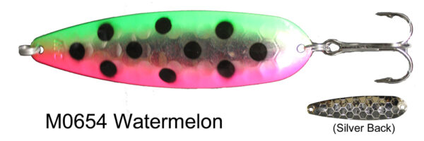 DW MAG M654 Watermelon